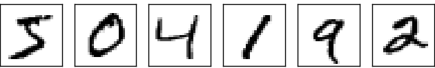MNIST
